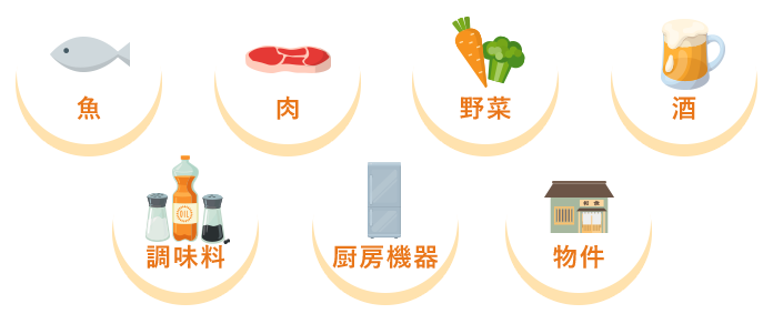 お問い合わせお待ちしております